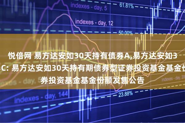 悦倍网 易方达安如30天持有债券A,易方达安如30天持有债券C: 易方达安如30天持有期债券型证券投资基金基金份额发售公告